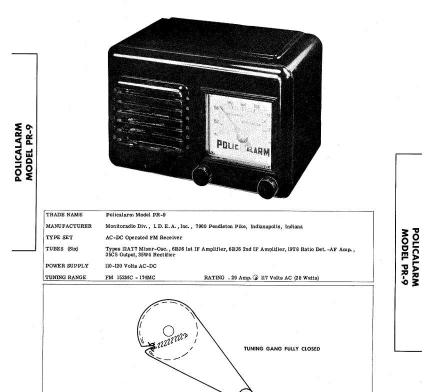 ������������� Policealarm PR-9 ������������ ������������ ����� Monitoradio